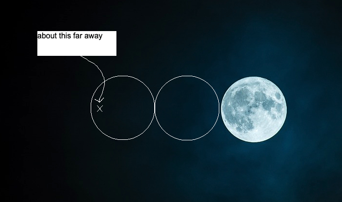 美国载人绕月任务打破纪录¹ 一张图简单描述新纪录：美国人的“阿耳忒弥斯2号”飞船