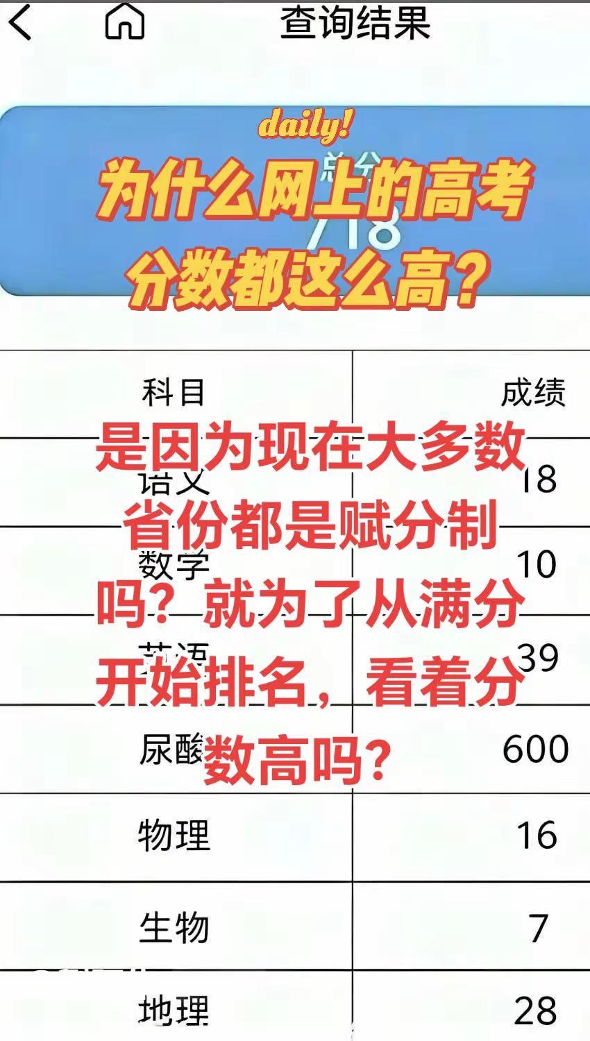 为什么网上的高考分数都那么高？看了很多人筛分，都是700+的，感觉600出头都不