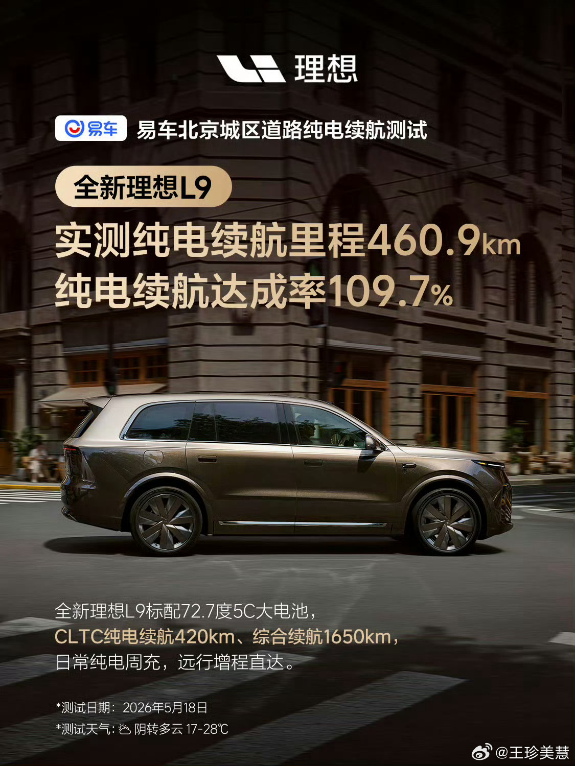 全新理想L9实测纯电续航460km全新理想L9实测纯电续航460km，这反向虚标