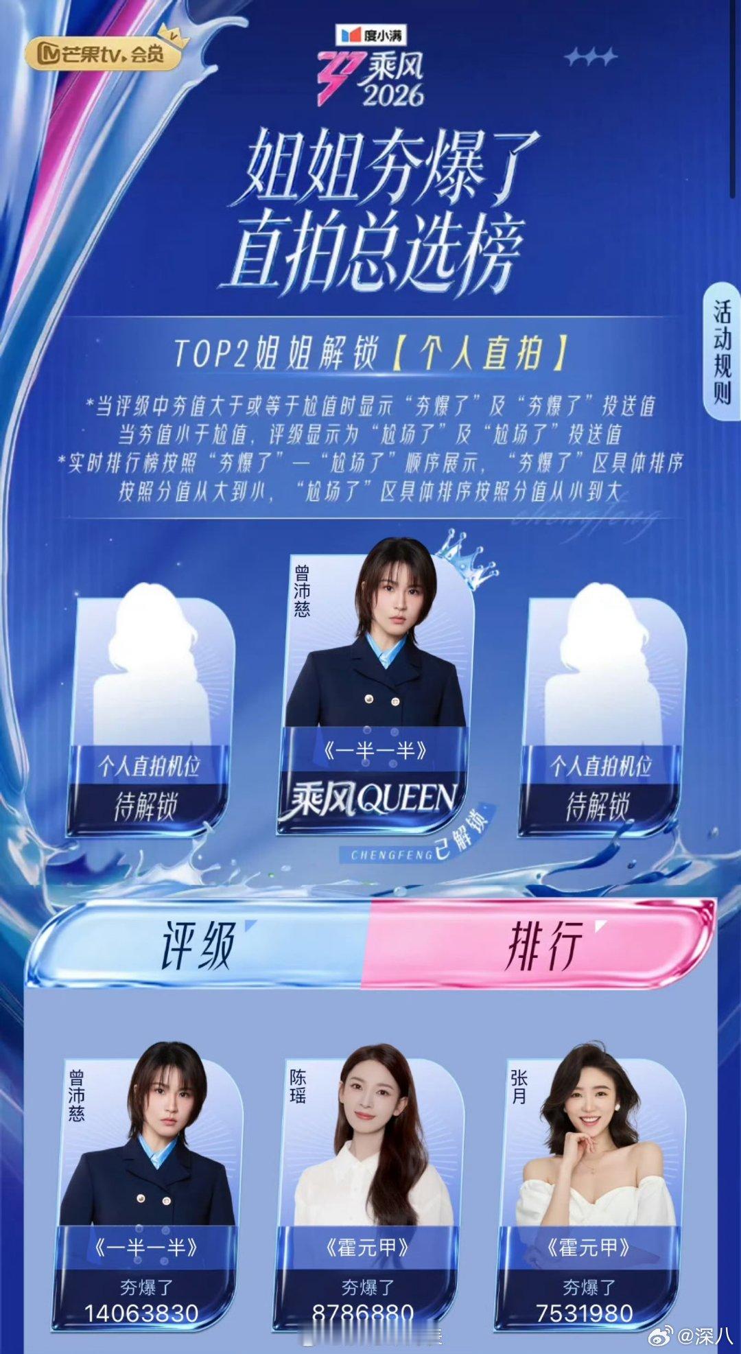 曾沛慈陈瑶张月直拍榜top3曾沛慈陈瑶张月解锁二公直拍 曾沛慈陈瑶张月解锁二公直