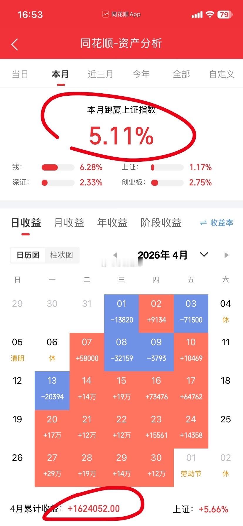 湖北石英布悄悄走强快创新高，越磨越出行情。吃透逻辑唯一性、锁定产业链核心标的，剩