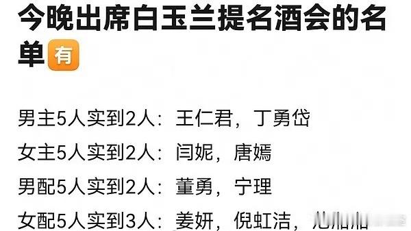 胡歌 任素汐 周迅 杨紫都没有白玉兰提名酒会啊！那白玉兰视后闫妮or唐嫣二选一？