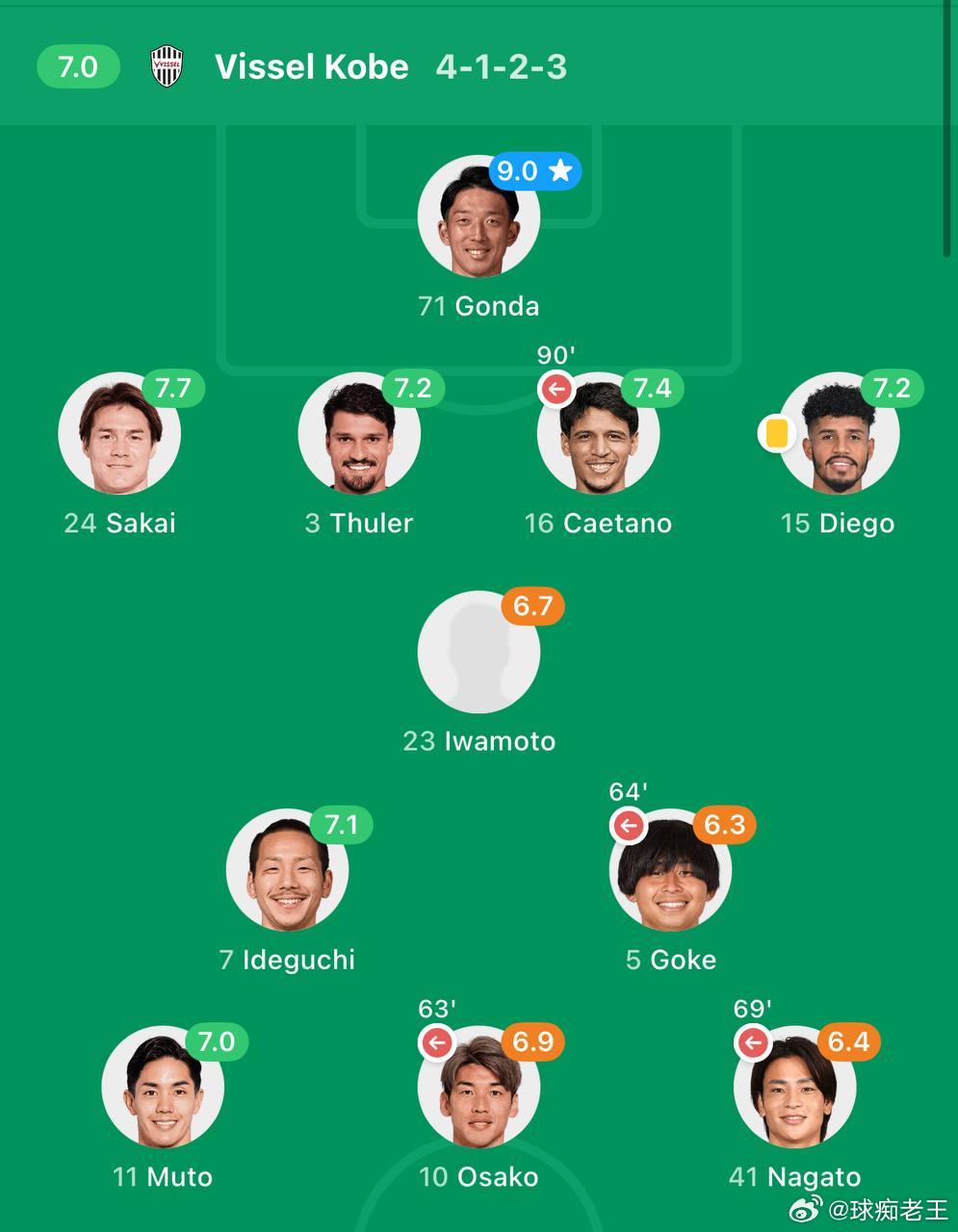🔔🔔老王深挖，今日球队，上轮运气超好，或运气超差，重要提示🔔🔔（亚洲区）
