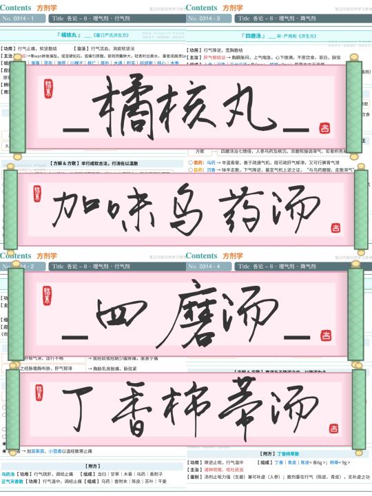 学习笔记第314篇｜方剂