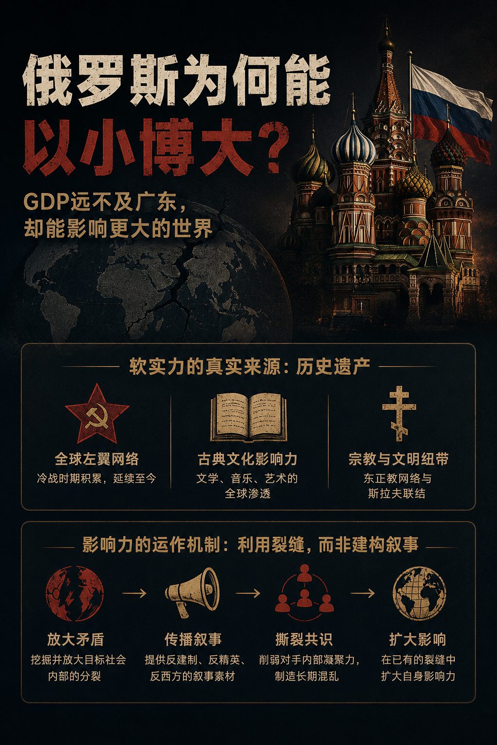 说：在文科和社会科学领域。俄罗斯以远不及广东一省的GDP，却能对许多经济体量是其