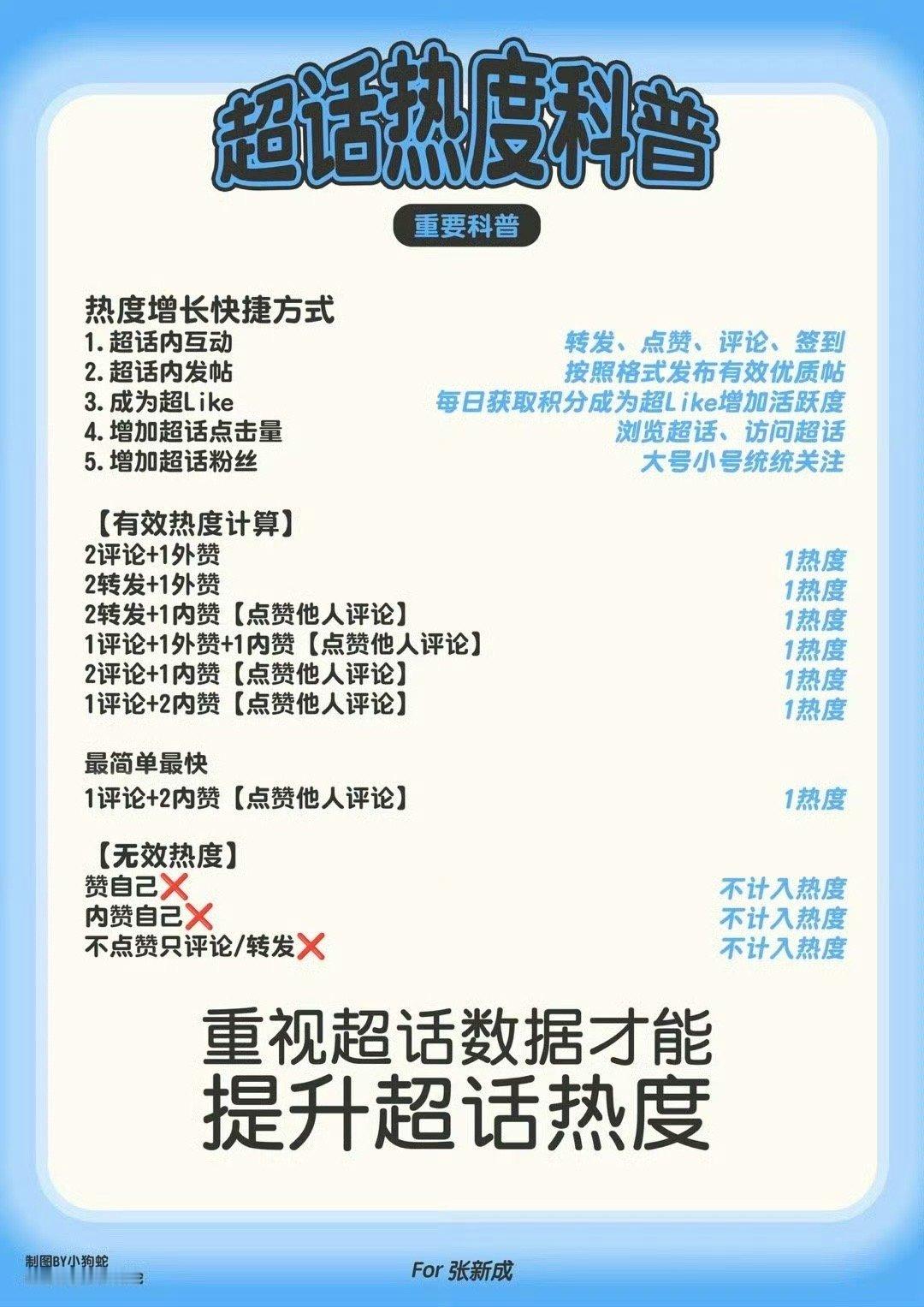 🎯4k评+8k内👍一人10萍+20内👍为一组，可反复做多组。*最好切耗做防