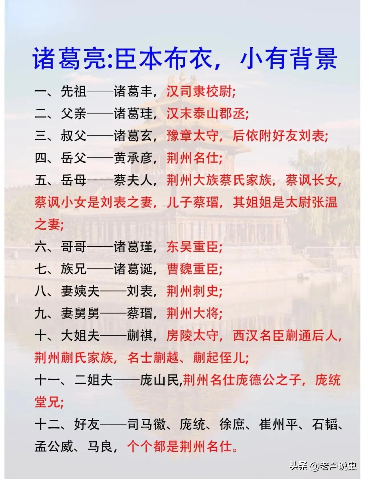 诸葛亮说自己是布衣，陶渊明也说自己是布衣，这两个布衣是一样的吗？

其实，两位所