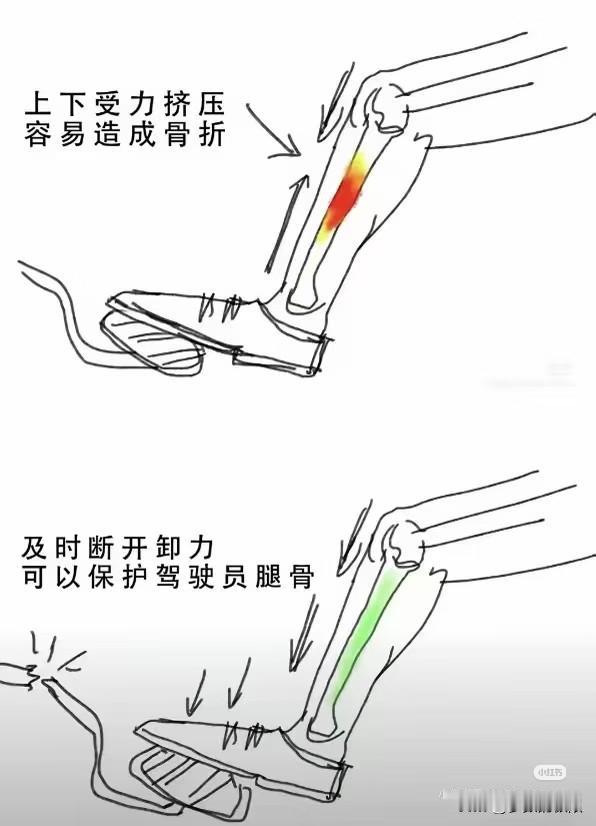 真的是这样的吗？不可畏不用心良苦