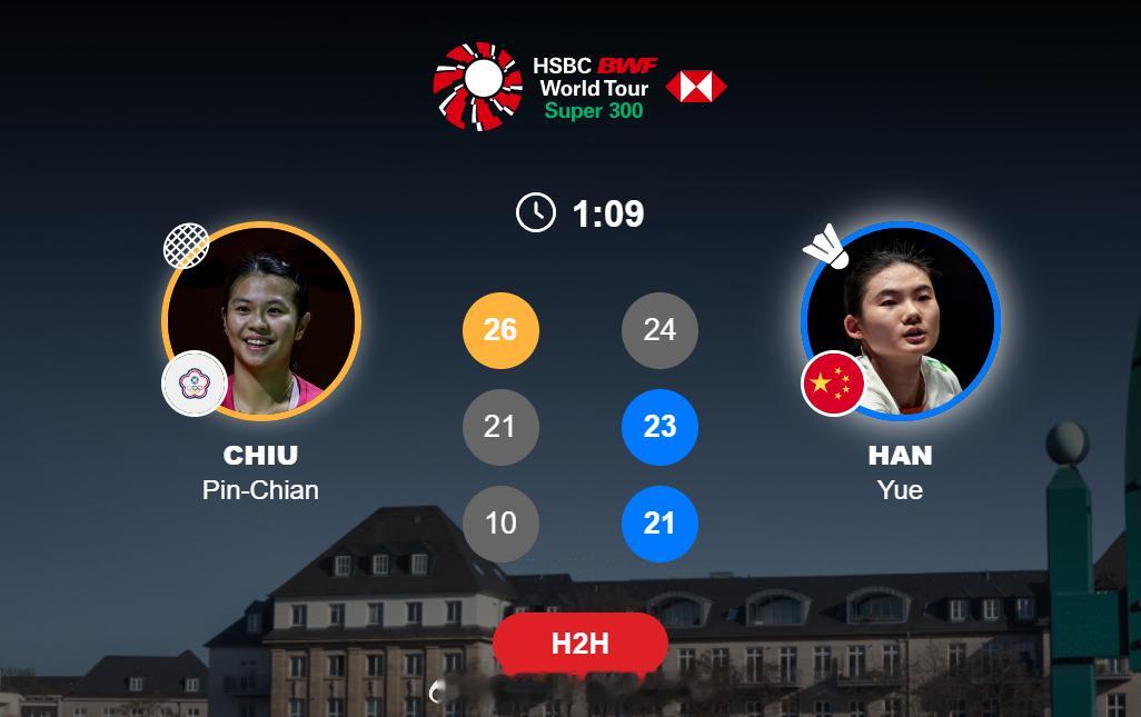 女单 1/4赛 邱品蒨(5) 26-24 21-23 10-21 韩悦(2)明天