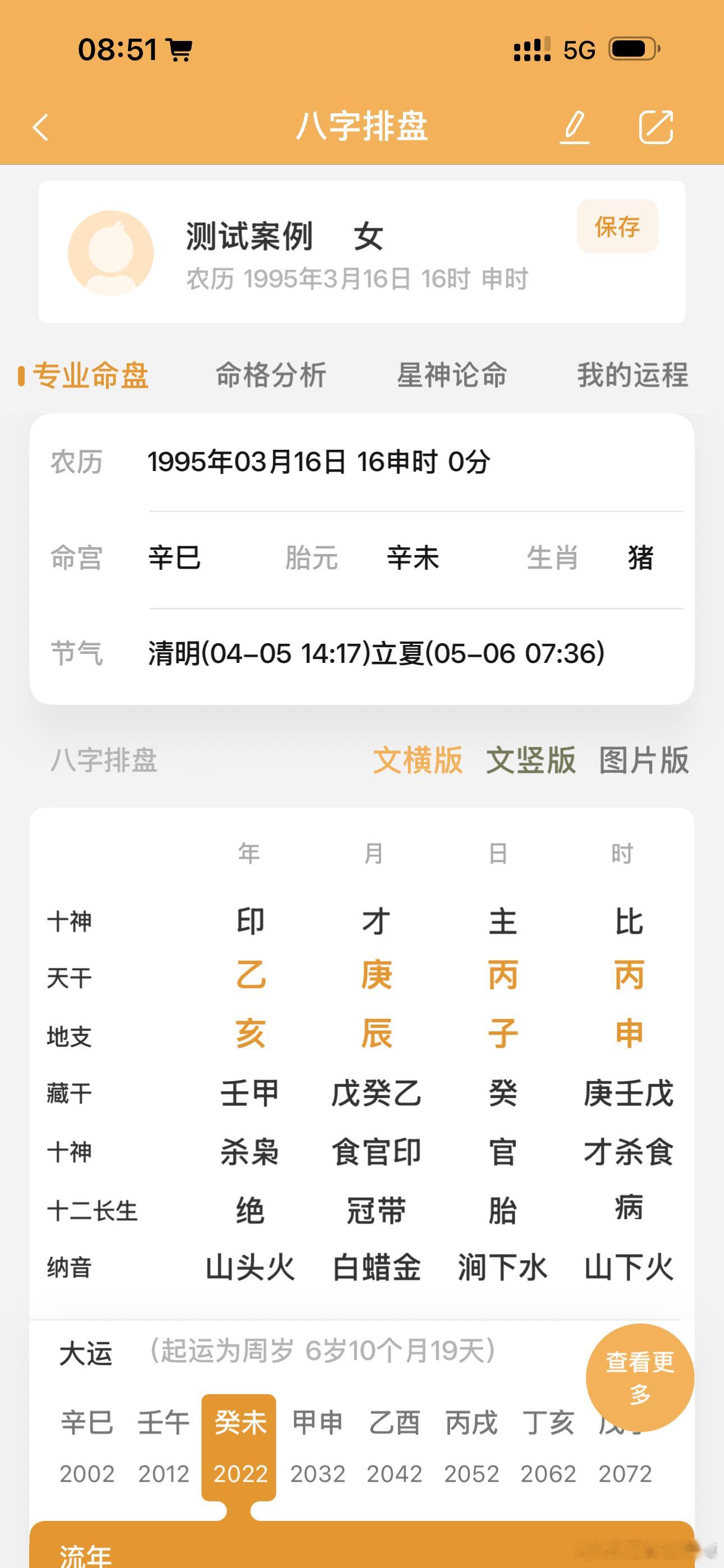 身材高挑颜值出众的美女现在身患尿毒症，焦虑地不行！她申子辰三会水局，水多生木导致