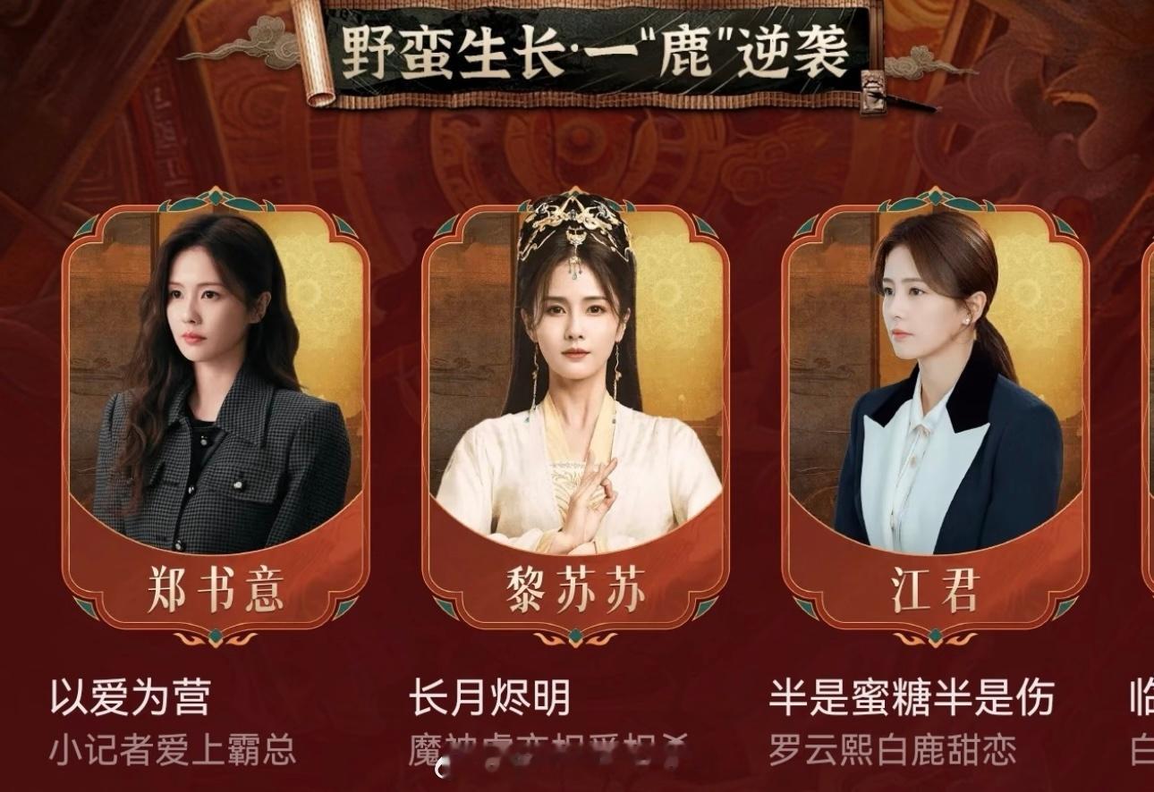 华为视频给唐宫奇案的专栏排面白鹿和二公主有人物专栏