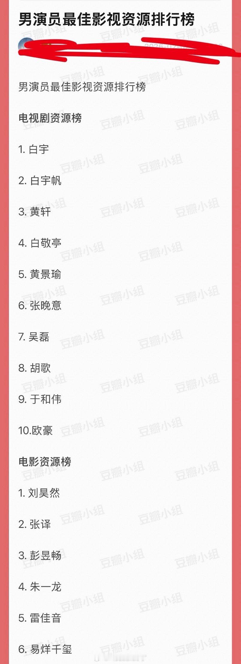 内娱男演员最佳影视资源排行榜🈶，大家认同吗？ 