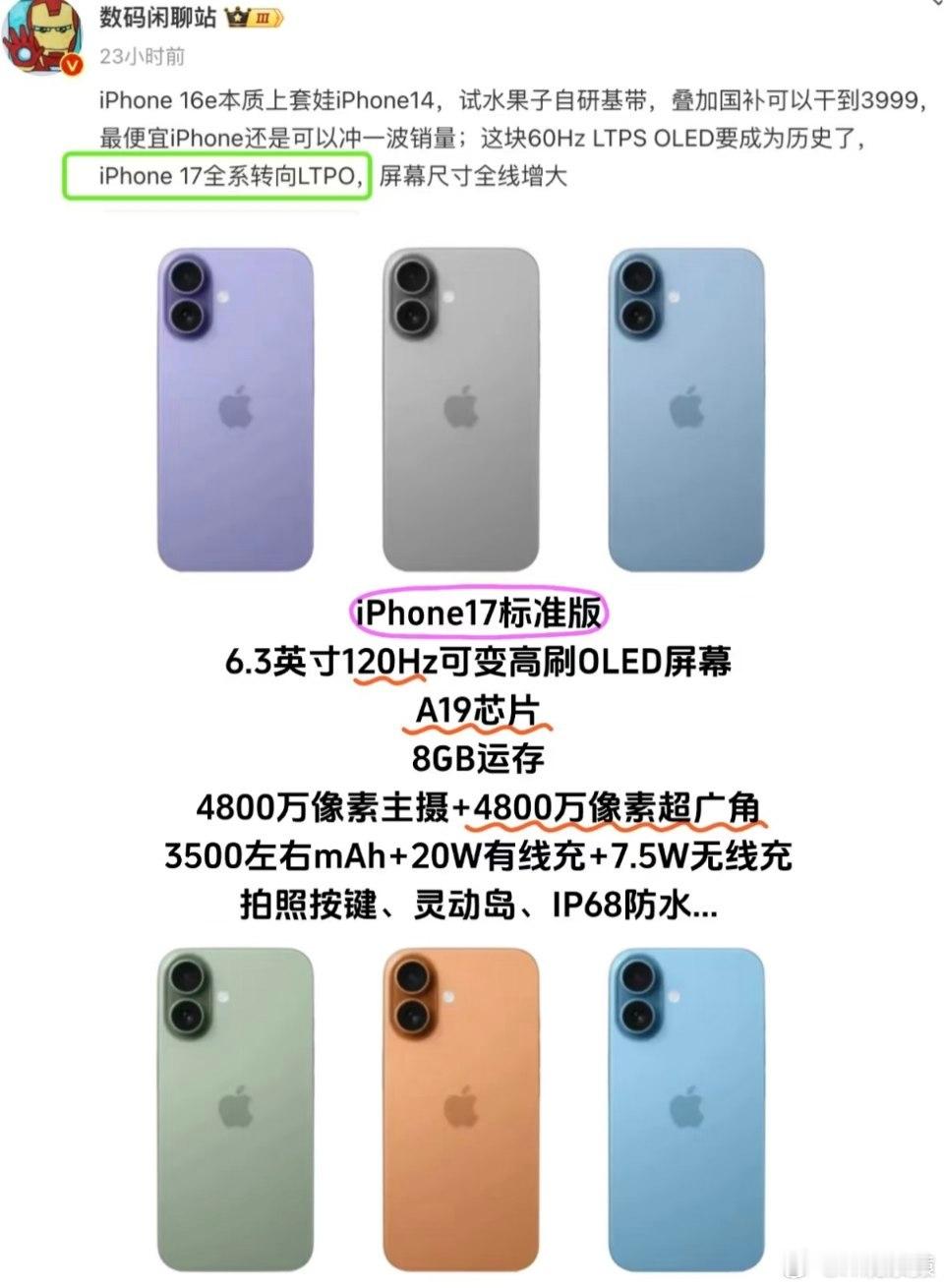 iPhone17系列全系转向LTPO，可变刷新率屏幕，全面高刷。 