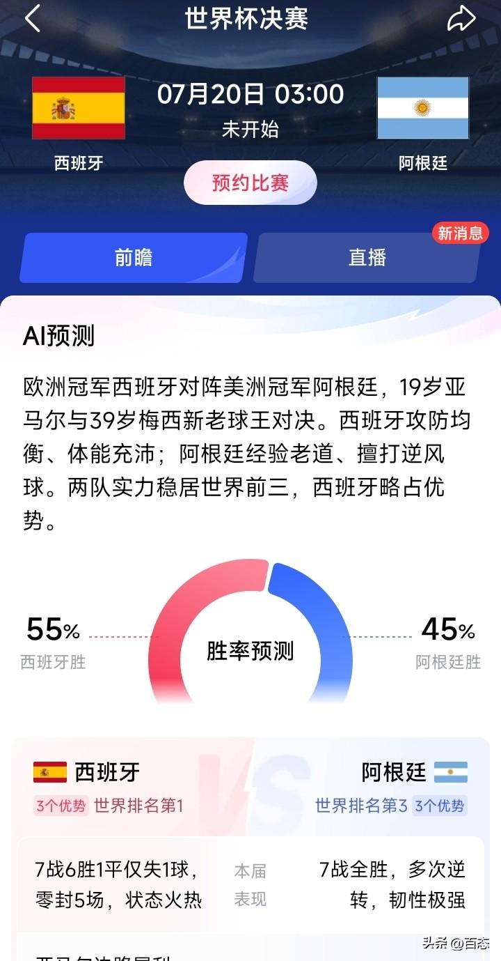 西班牙和阿根廷7月20日凌晨决赛就要开打了，很多人不看好阿根廷会卫冕冠军，看了西