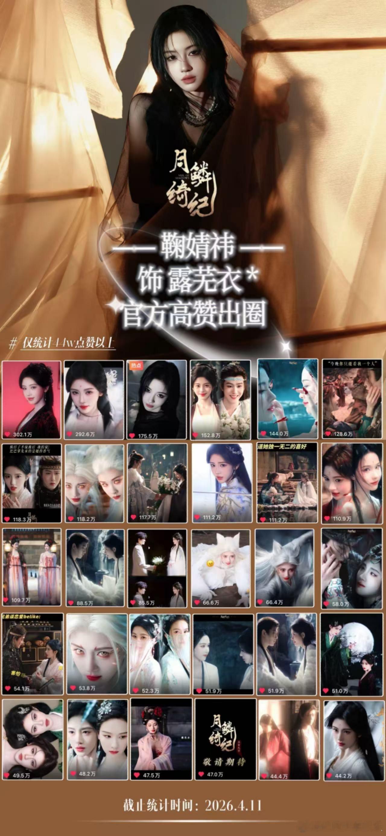 鞠婧祎露芜衣连续9天霸榜 谁能不为露芜衣心动，连续九天霸占在播剧角色热度榜首，每