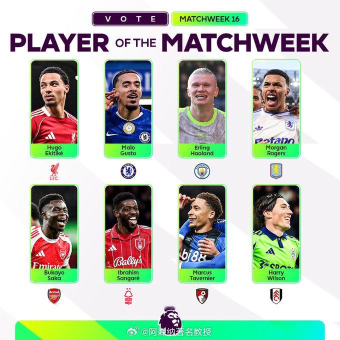 英超官方本轮最佳球员候选：我们胜利的关键在于萨卡，他在对阵狼队的比赛中表现出色，