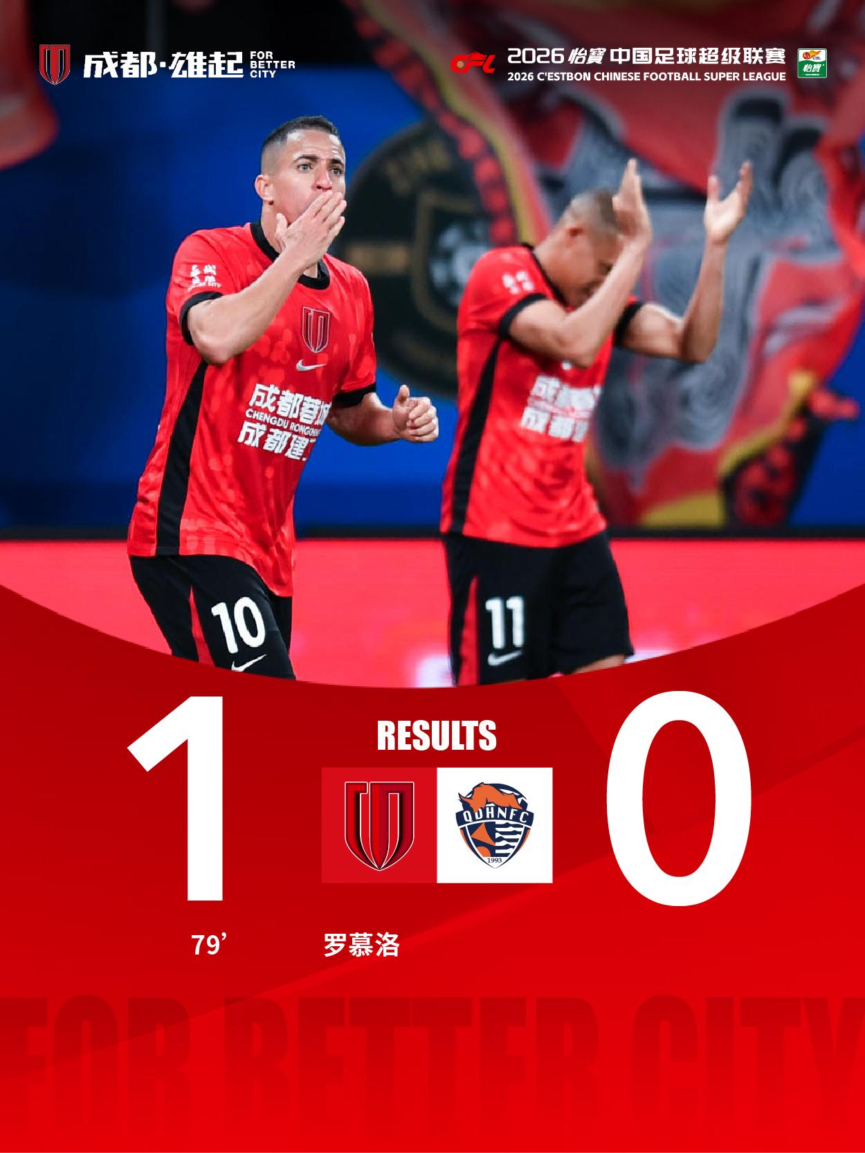 今晚19:35，2026怡宝中超联赛第二轮，成都蓉城坐镇主场迎战青岛海牛。费利佩