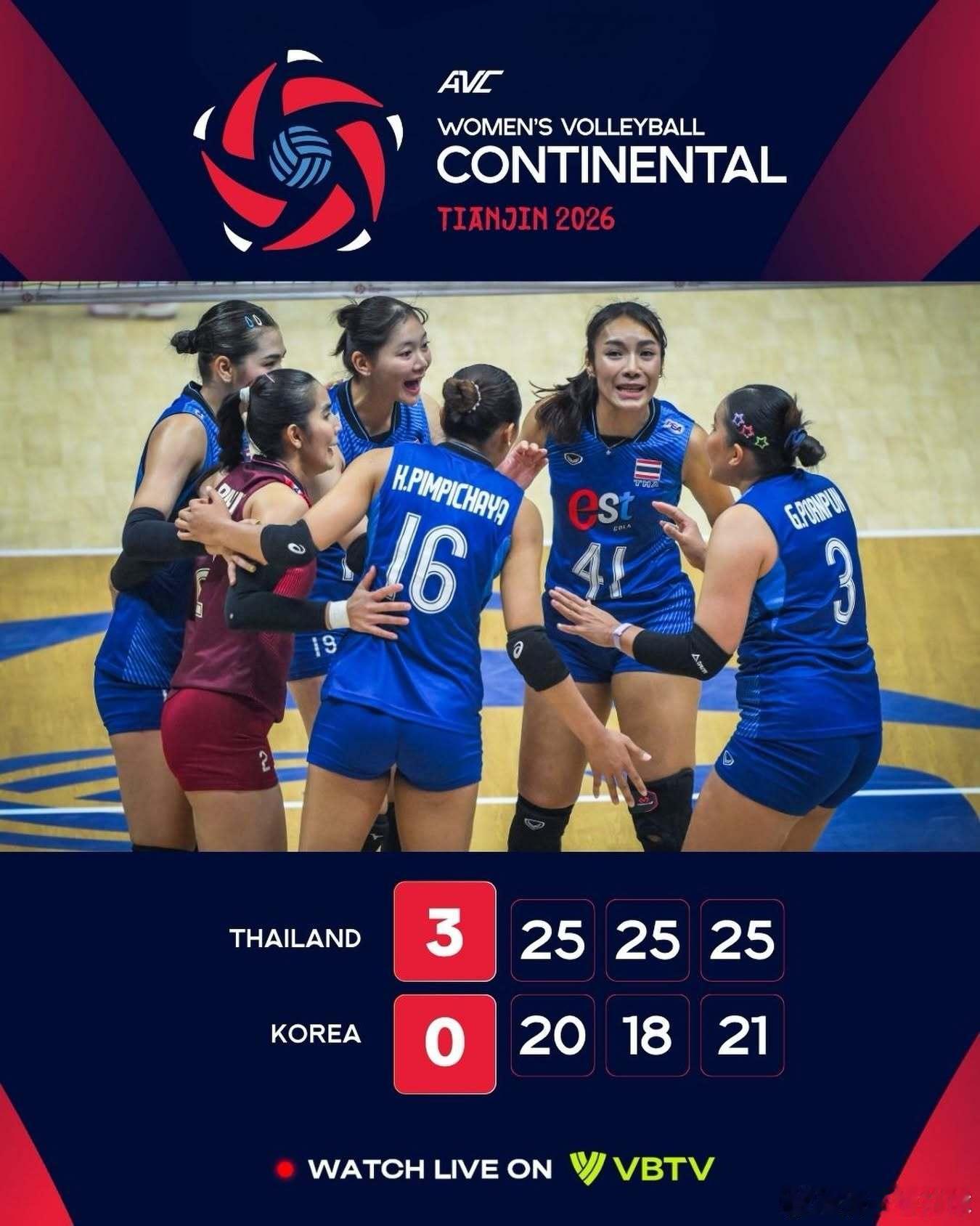 国际排坛动态2026女排亚锦赛2026女排欧锦赛 第七比赛日还有非锦赛第三日汇总