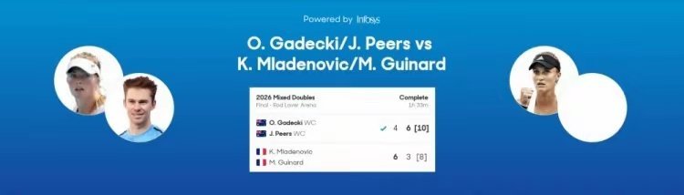 卫冕成功！本土组合盖德基/皮尔斯逆转取胜，夺得澳网混双冠军网球澳网 1月30日讯