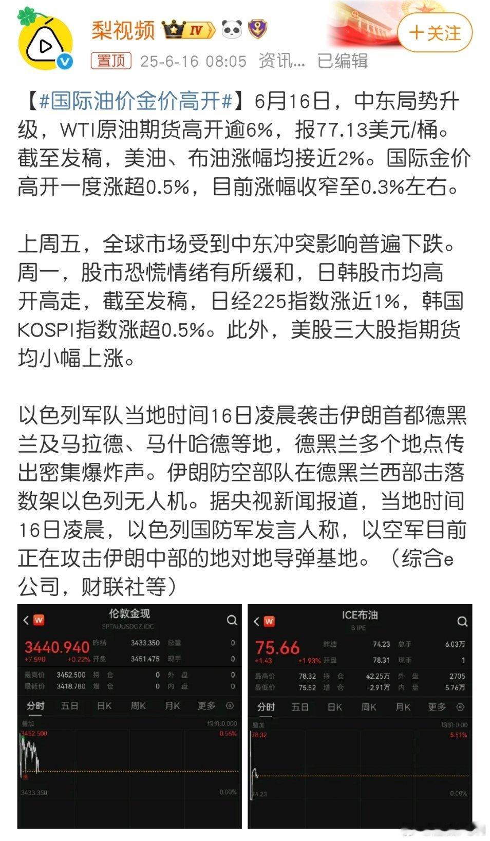 国际油价金价高开这个月又入黄金的坑，是在伊朗被以色列偷袭前，没想到居然中东乱起来