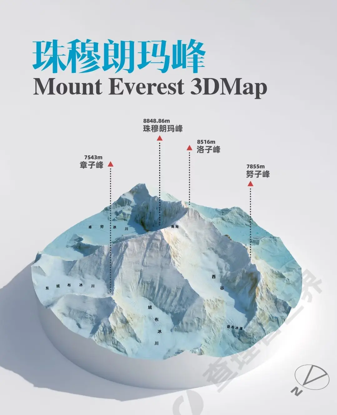 世界之巅——珠穆朗玛峰3D视图。