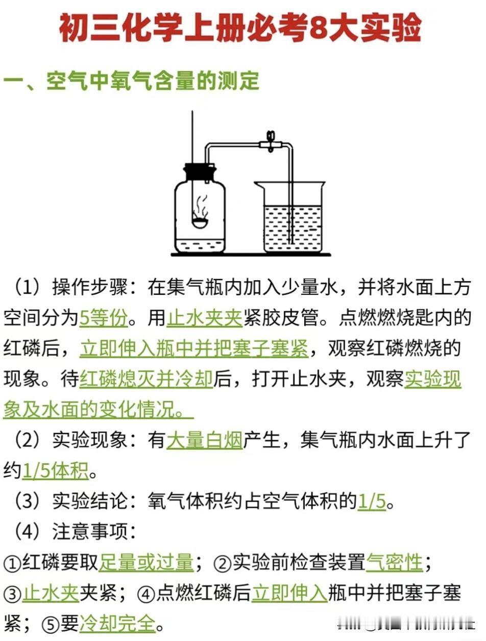 【收好 || 初三化学必考实验】
初中化学知识点，化学实验，化学笔记，初中化学必