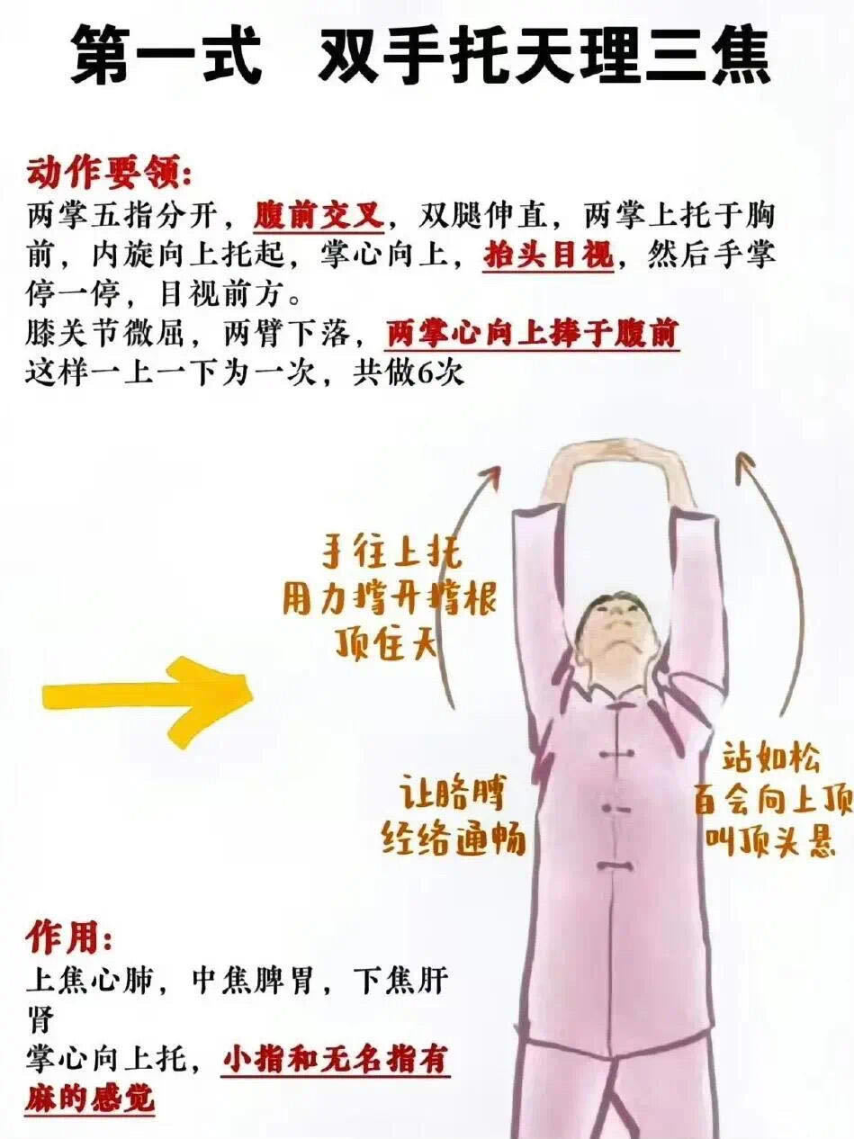 古代的广场舞有多潮范仲淹除了写文章还爱健身 范仲淹解锁新身份！从文坛宗师变健身领