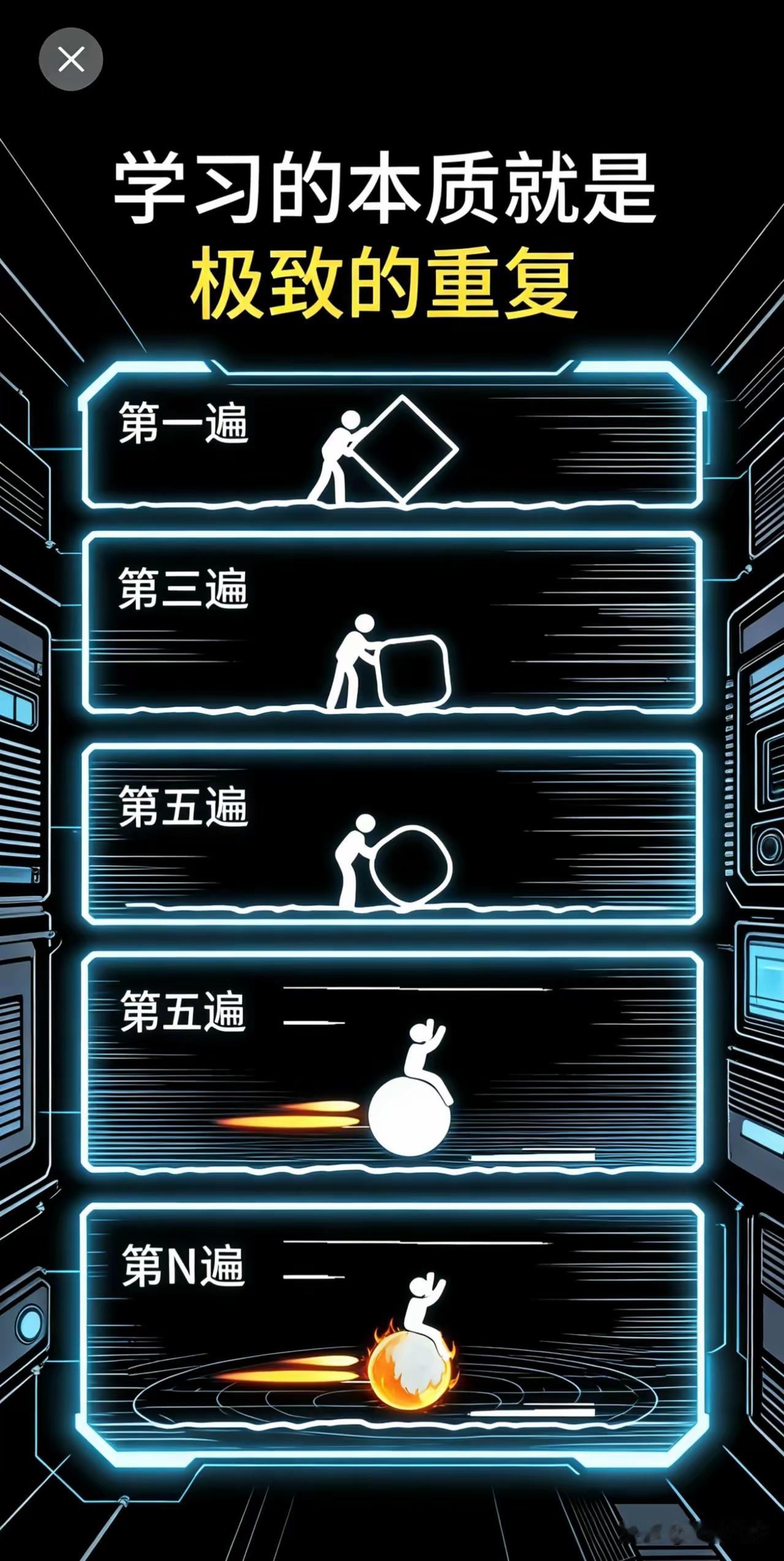 从个体思考到全班论证的学习共同体模式一一小组建构

在当今协作式学习日益受到重视