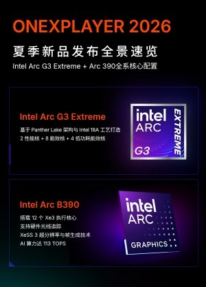 壹号本2026夏季新品发布会来了！一次性带来四款全新Windows掌机，全系标配