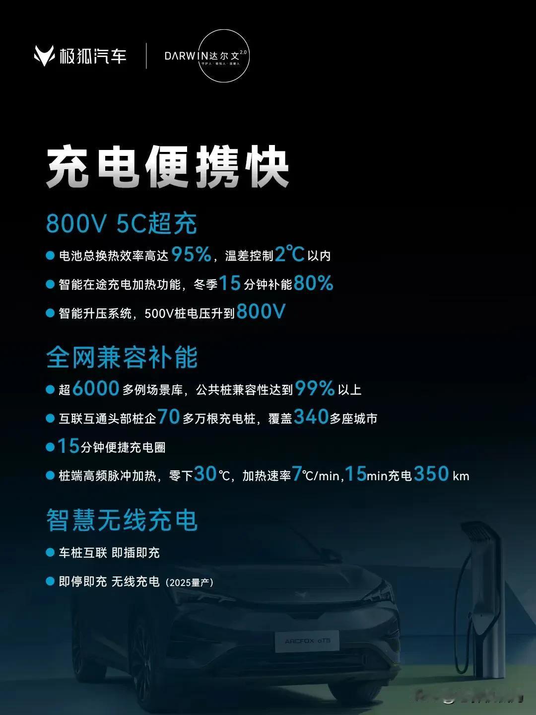 这事夸张了：新能源车马上就无线充电了。

不是比亚迪，不是问界，不是小米，更不是