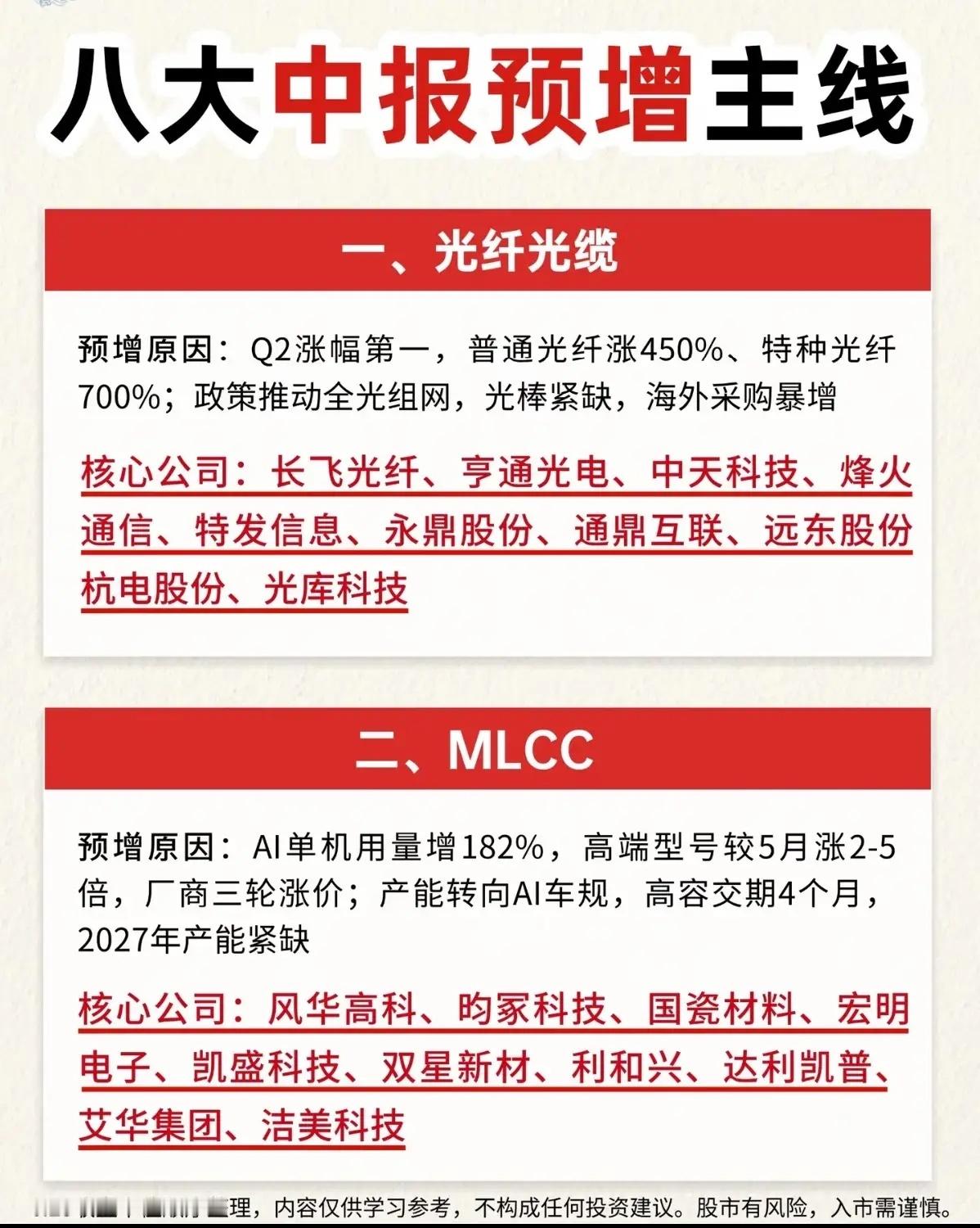 中报业绩预期集中兑现，八大高景气赛道率先迎来利润爆发步入中报业绩窗口期，市场资金
