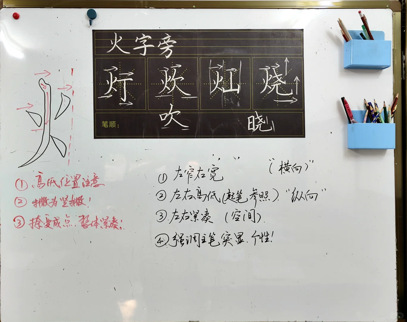 近期硬笔课堂板书