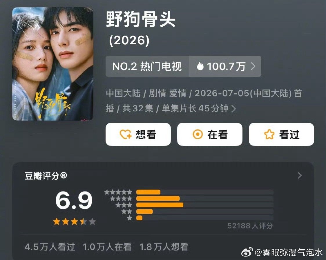 所以今年暑期档是不是全扑了古偶现偶民偶无一例外 