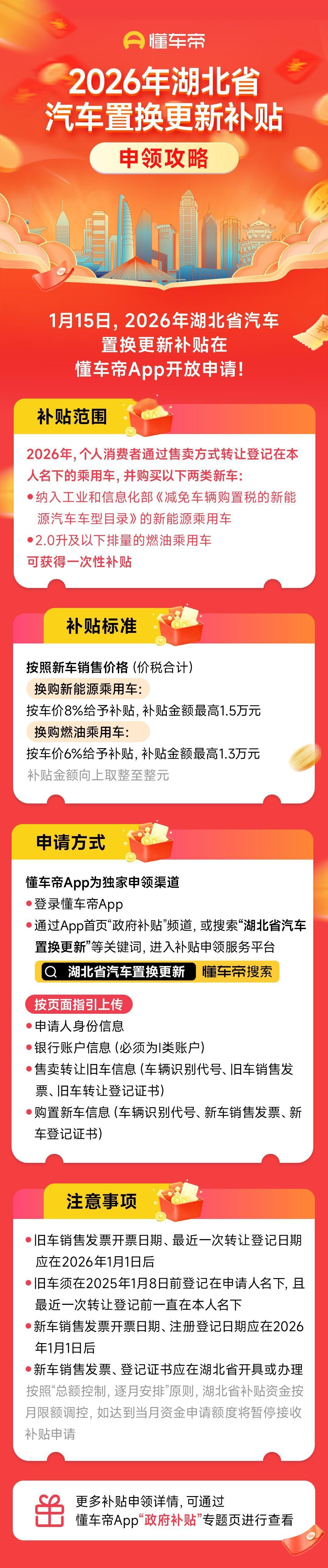 轻松换车享福利，湖北线上置换活动收官在即
不想被繁琐手续困扰，那就试试线上办理置