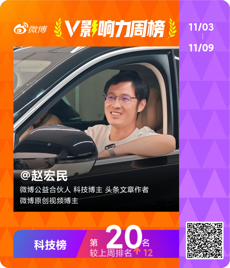 这一周，获得了V影响力周榜第20名。 