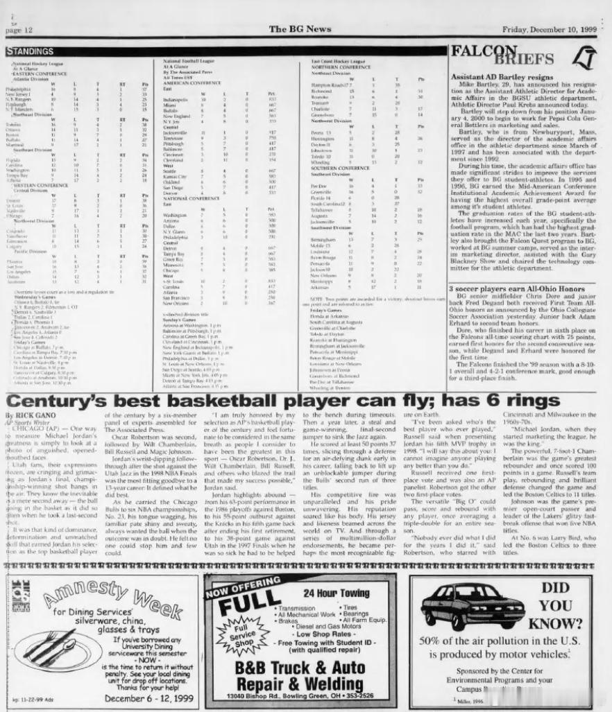 1999年美联社评选的NBA世纪最佳：排名是乔丹、奥斯卡、张伯伦、拉塞尔、魔术师