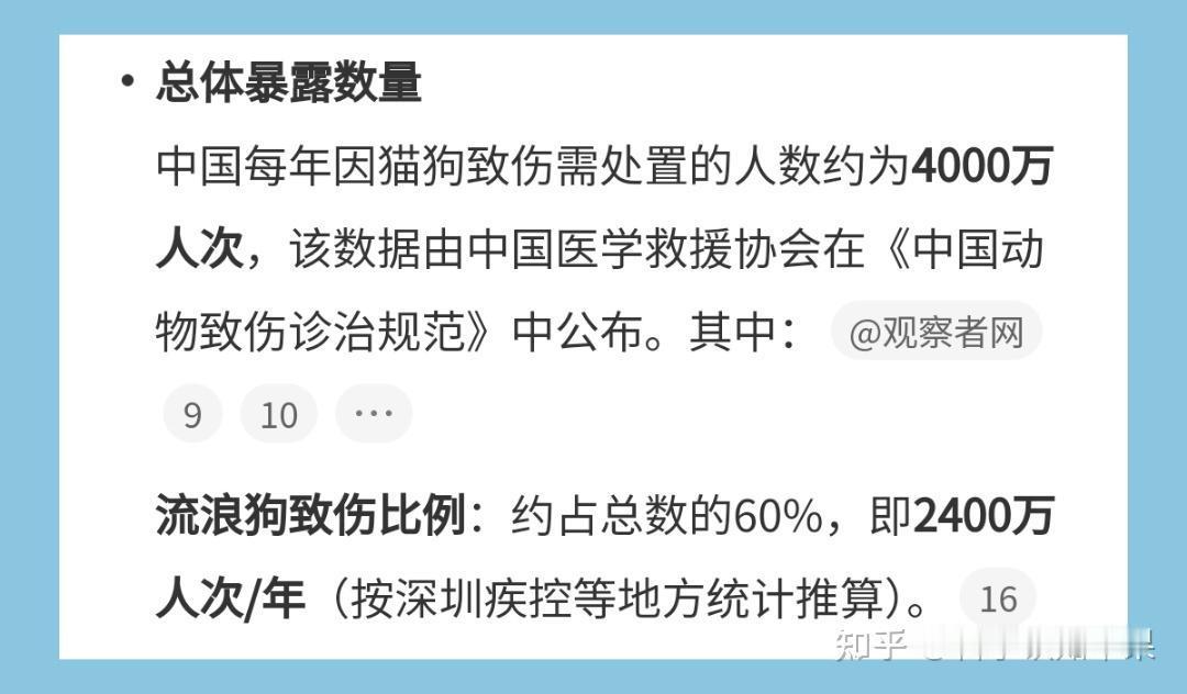 普通人捕捉扰民的流浪猫狗并无害化处理，属于是志愿义工行为嘛？
如题。
-----