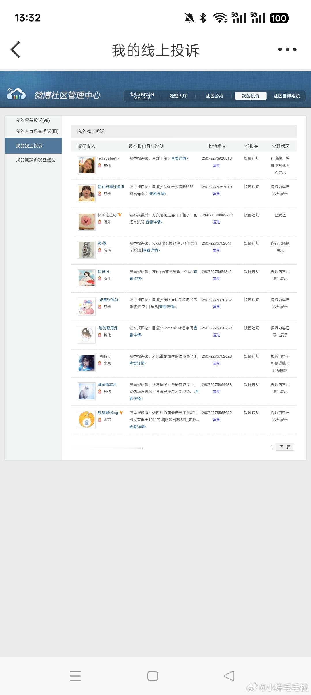 8-12  专栏 · fh