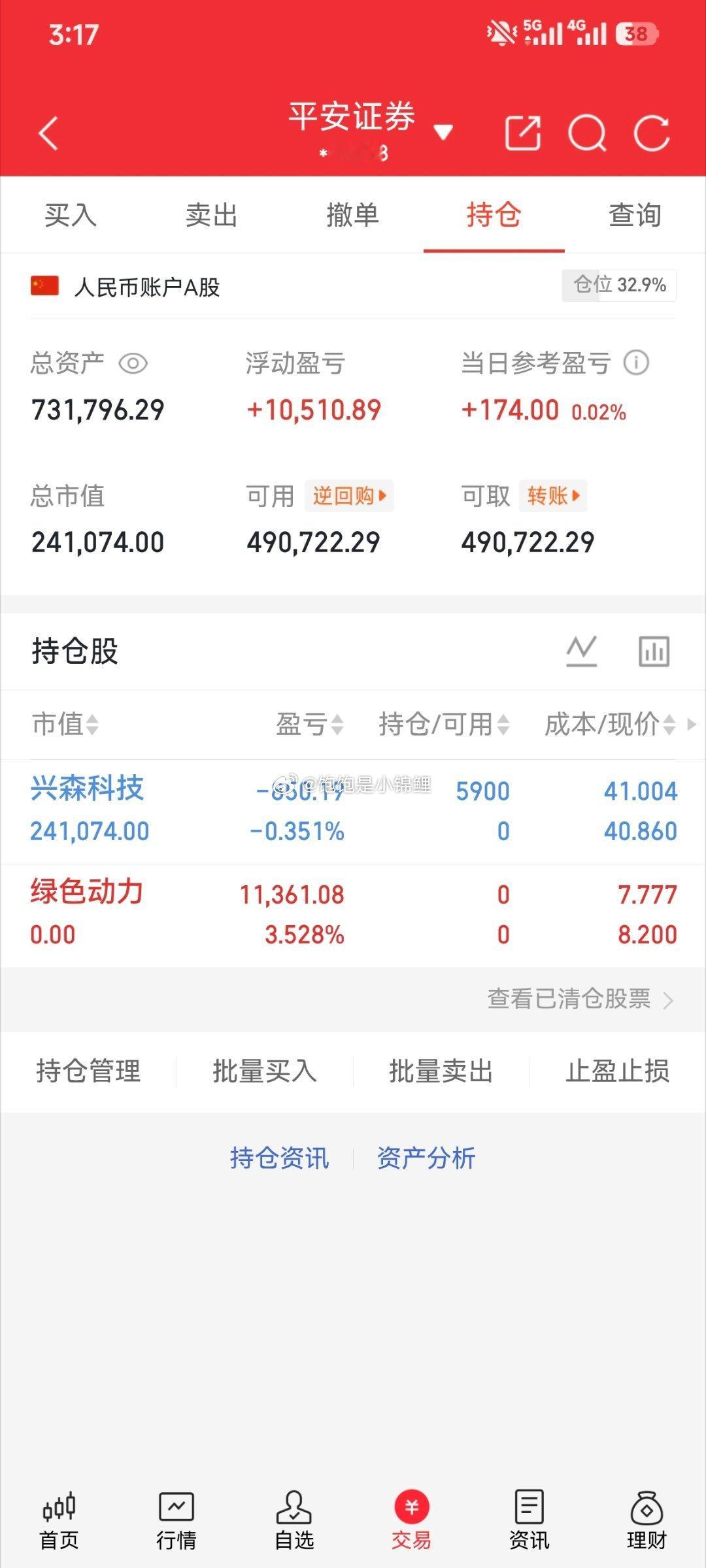 怎么能不讨厌冲高回落呢？其实这个位置，空仓会更好的！股票 ​​​
