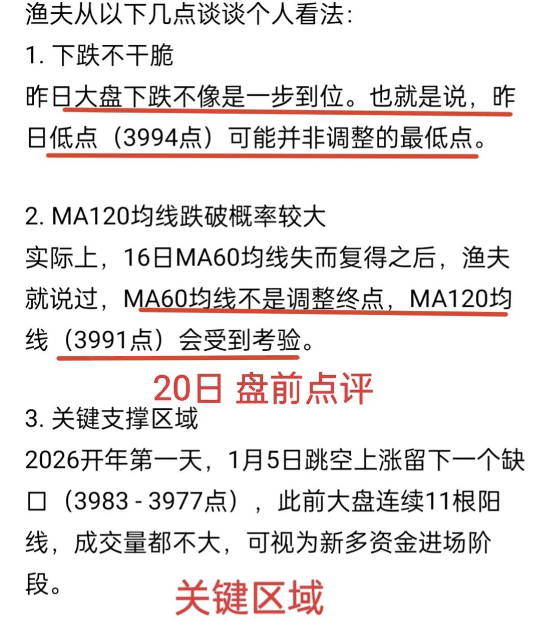 A股：看到大盘反弹了，有些人着急了。市场大概率会有一个磨底的过程，或许下周的机会