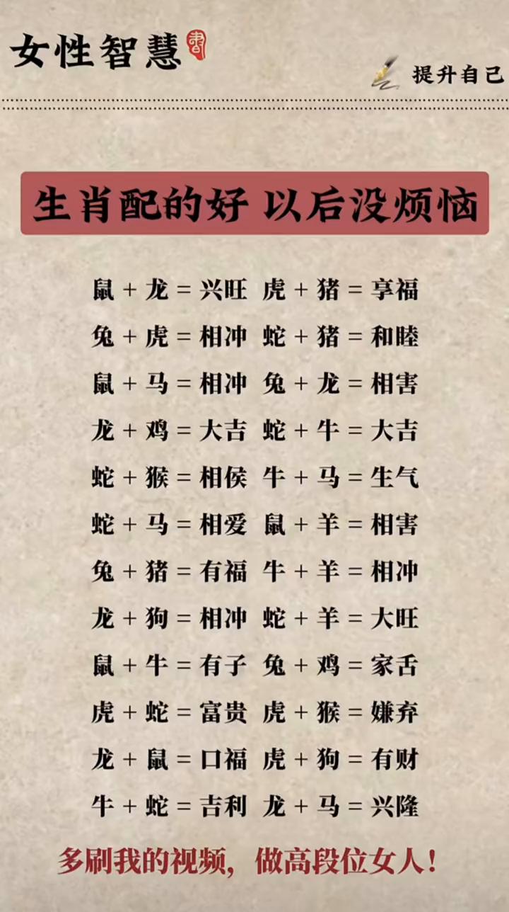 提升自己，生肖配的好以后没烦恼。
·鼠+龙=兴旺；
·虎+猪=享福；
·兔+虎=