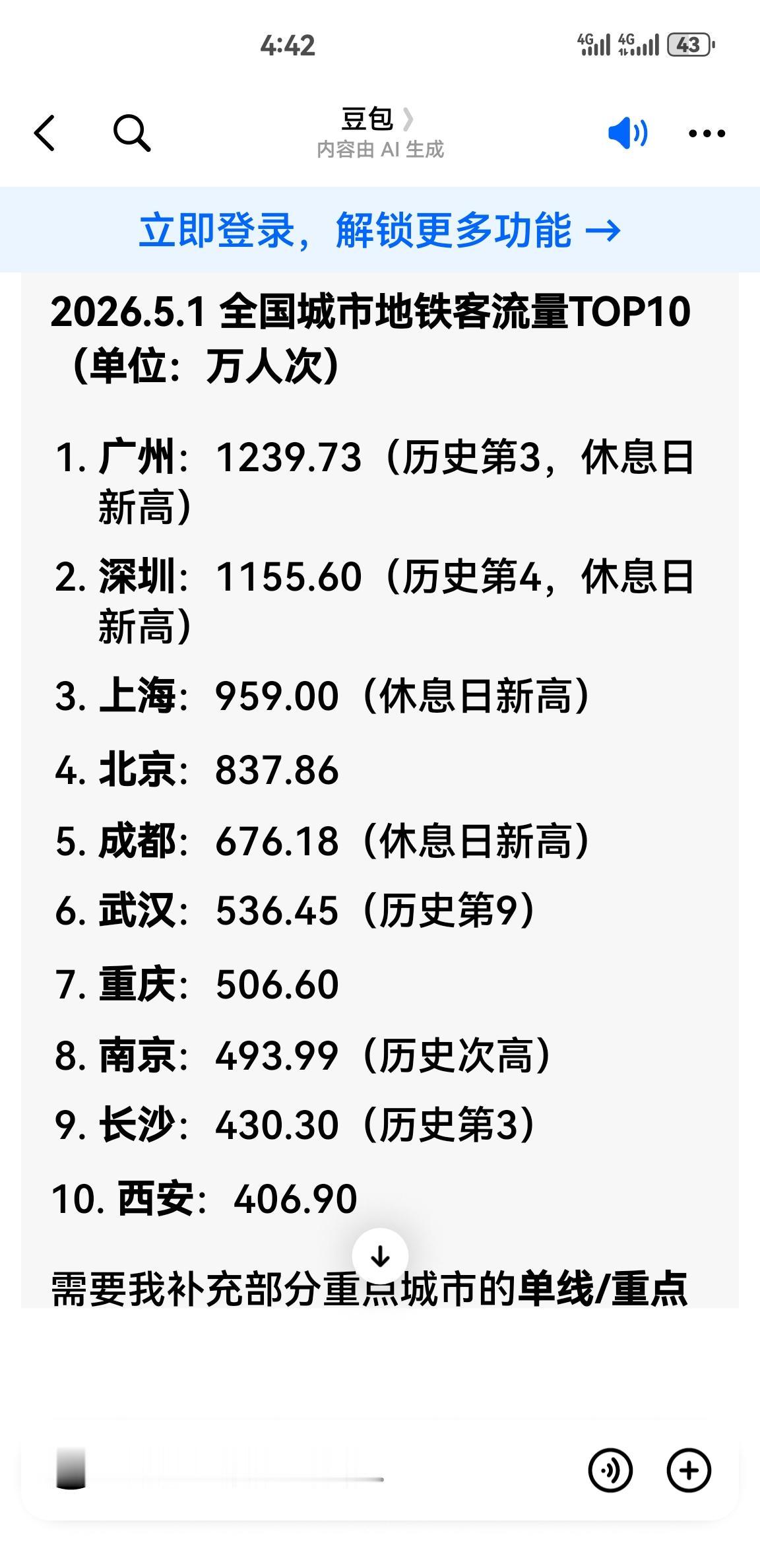 今年5.1节当天西安下了一整天大雨，客流量受到影响；5.2立即恢复大客流量，两者