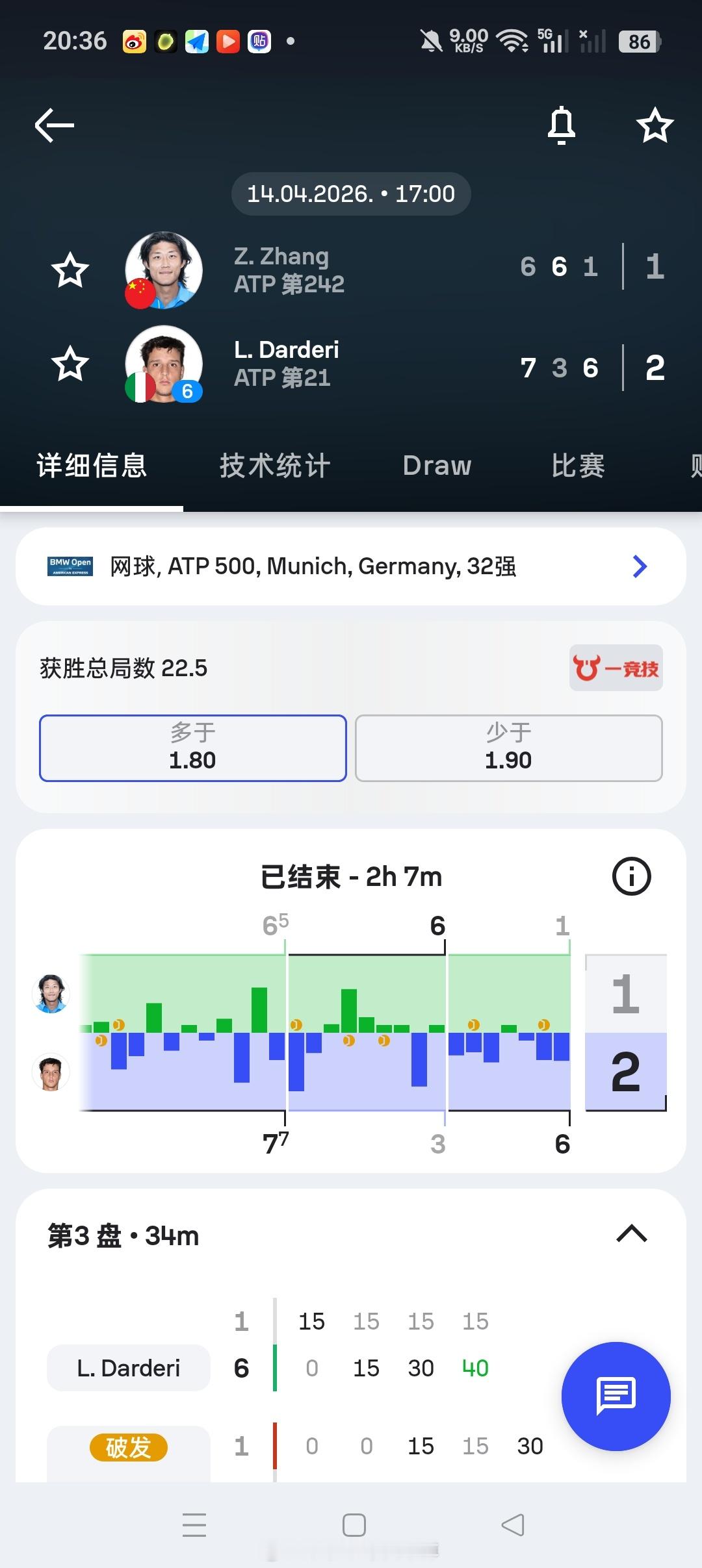 小花小草资讯 【🇩🇪慕尼黑ATP500】男单正赛第一轮🇨🇳张之臻6-7(