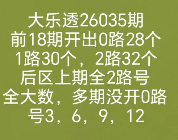 分析数据
历史同期走势图
全区走势图供参考