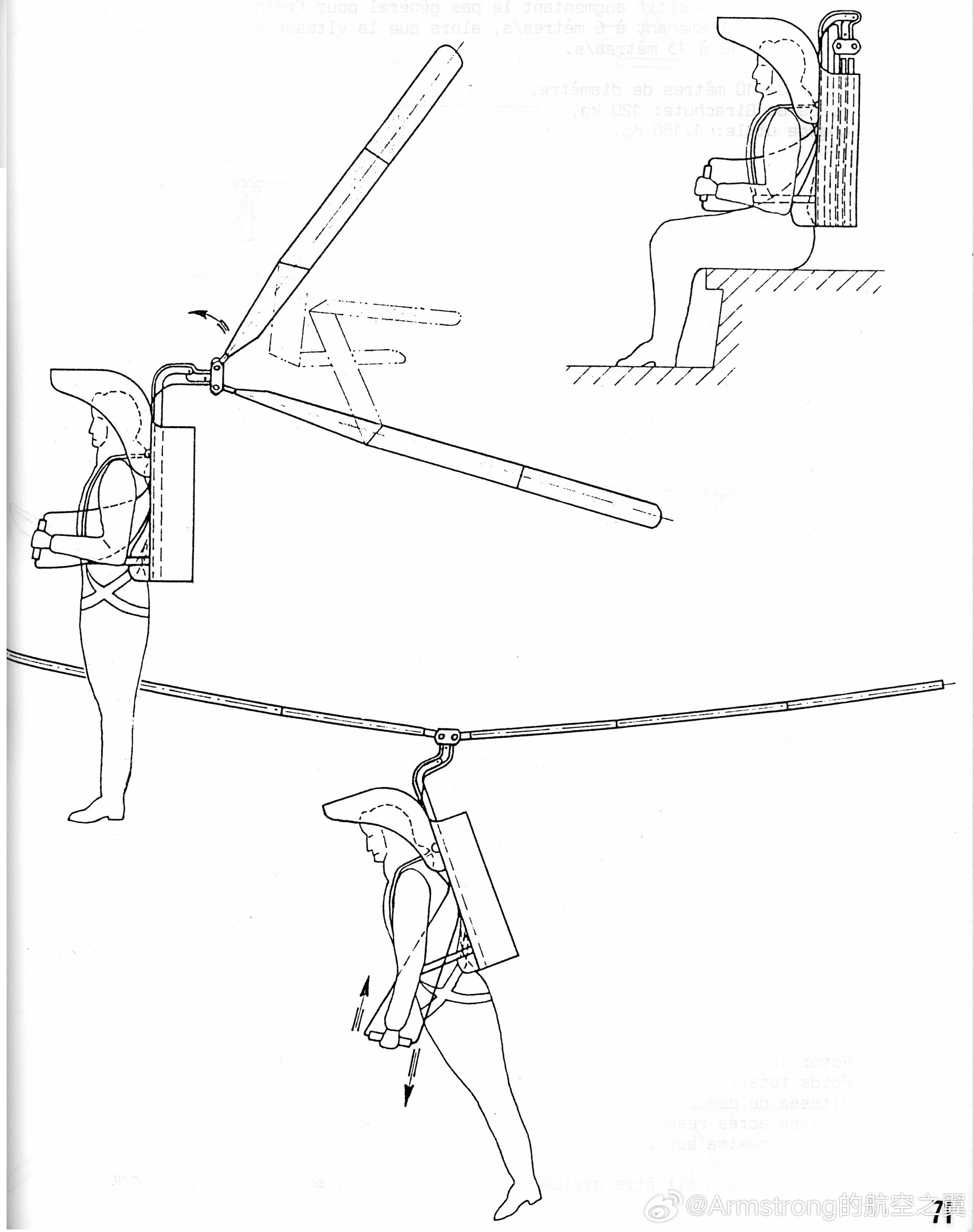 航空创作计划 法国SNCAC公司在20世纪40年代末期的一种16公斤重的机械旋翼