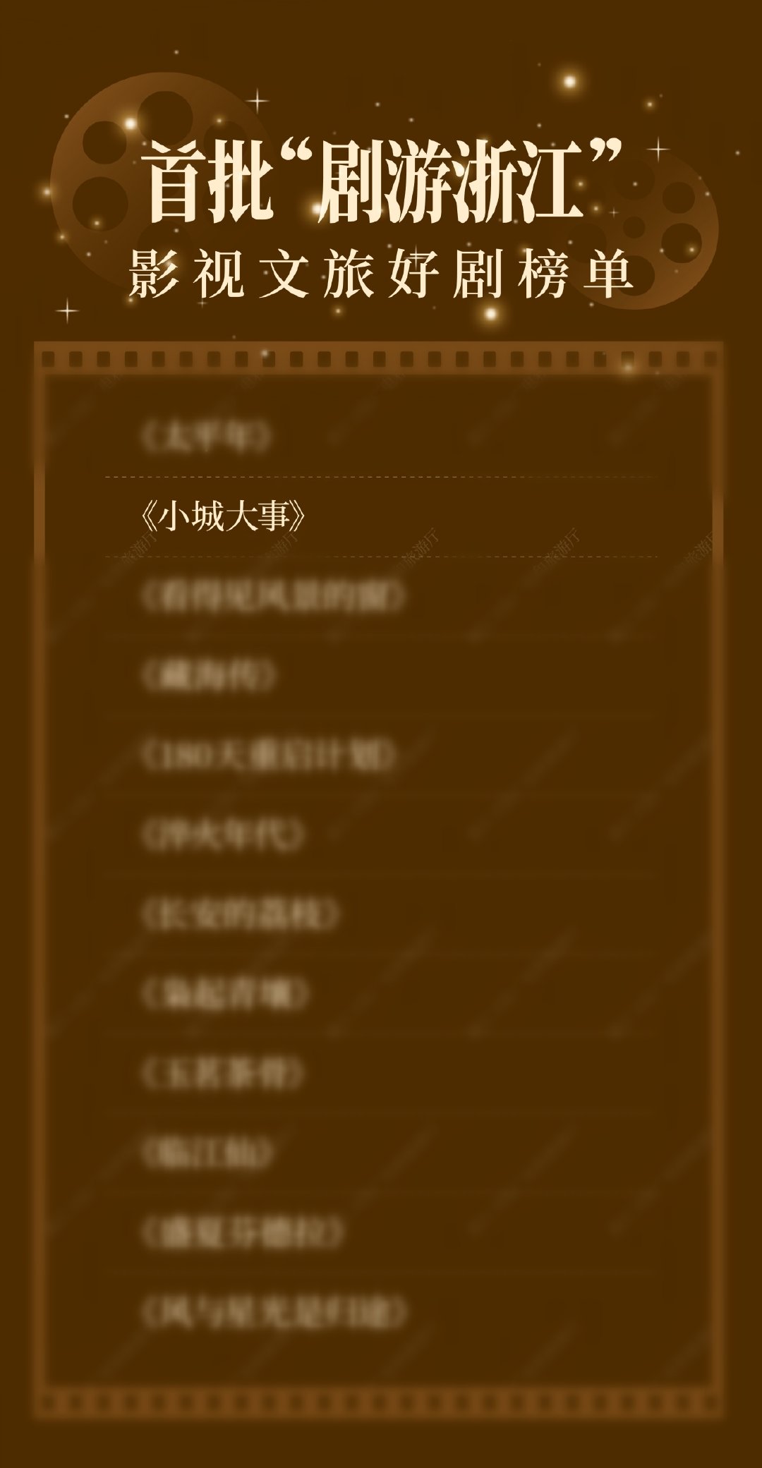 首批剧游浙江影视文旅好剧榜单发布 赵丽颖小城大事 恭喜小城大事！