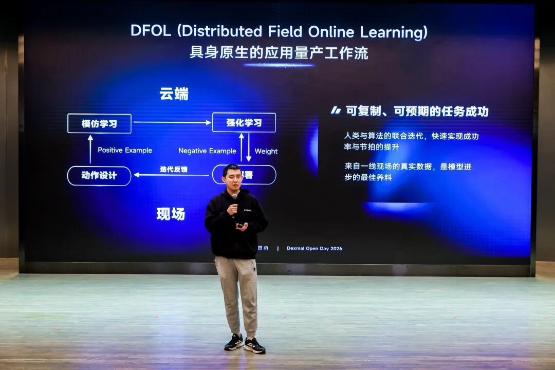 刷完原力灵机发布会，想起之前读范浩强访谈，挺多感触的。他说"模型决定场景，场景定