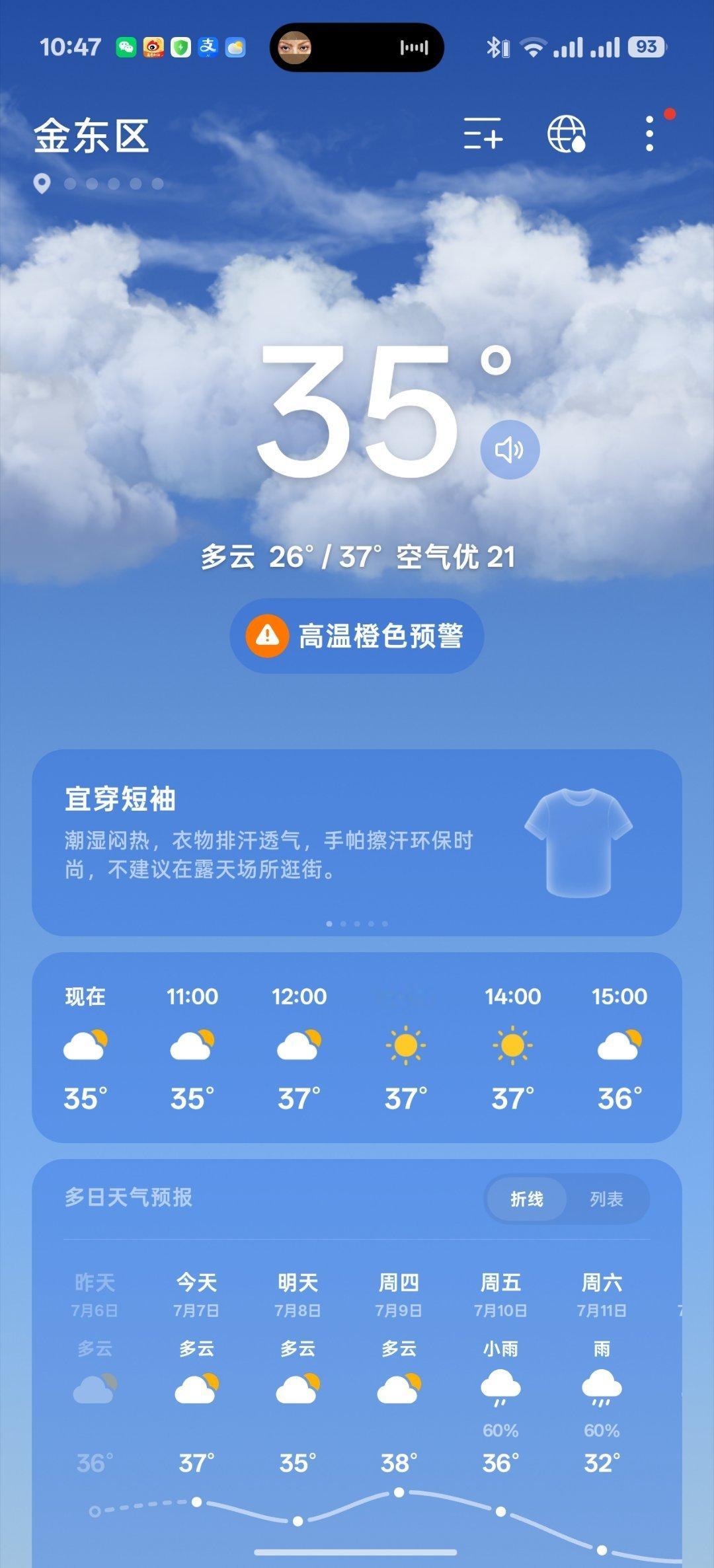 坏菜了坏菜了！要热鼠了！来这边的还是考虑一下吧！ 