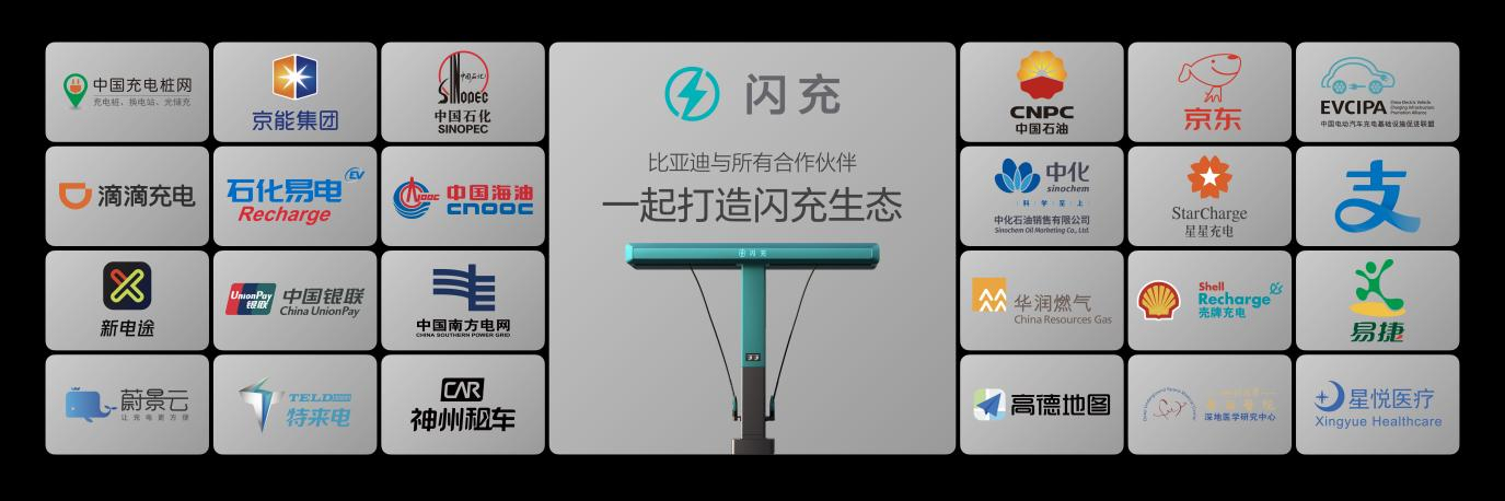 比亚迪第 10000 座闪充站正式落成，这件事真的挺值得聊聊。一万座站点铺遍全国