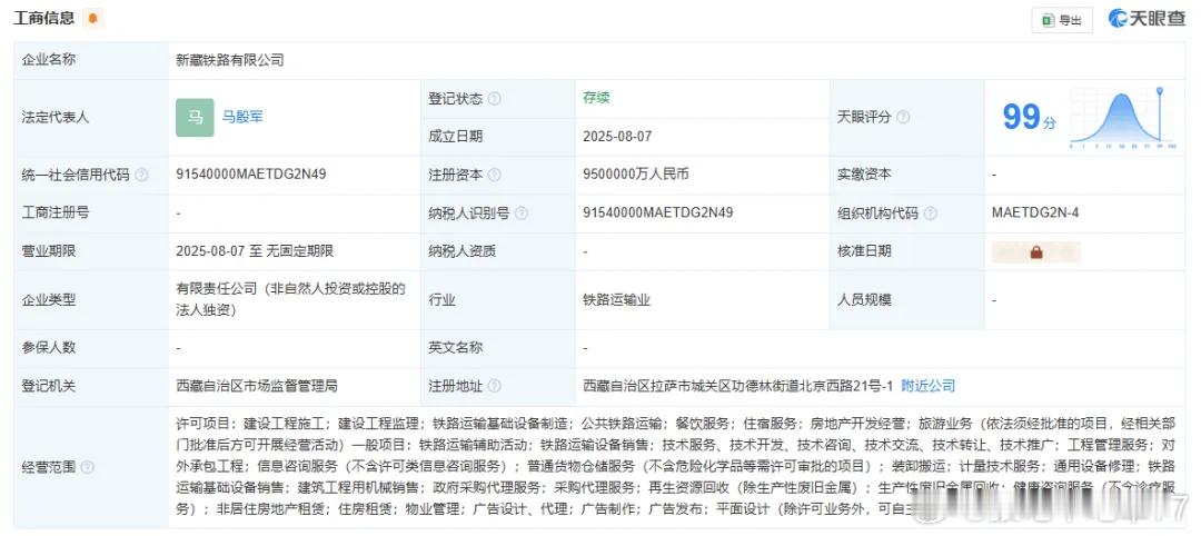 新藏铁路公司成立，注册资本950亿 ​​​